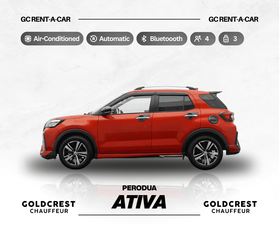 Perodua Ativa