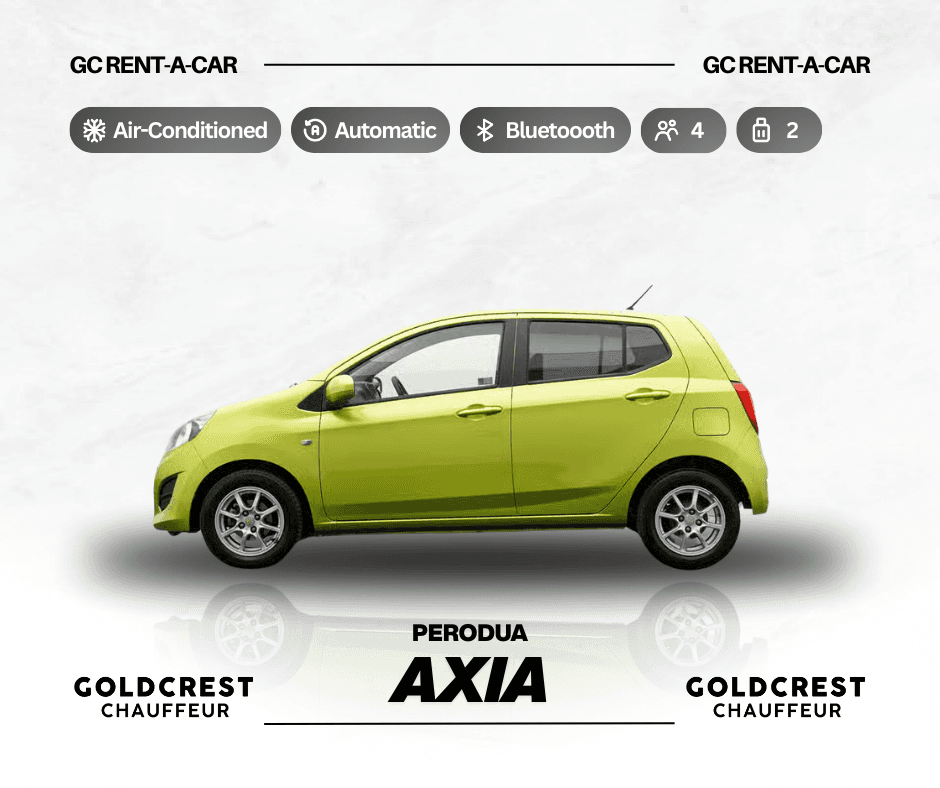 Perodua Axia