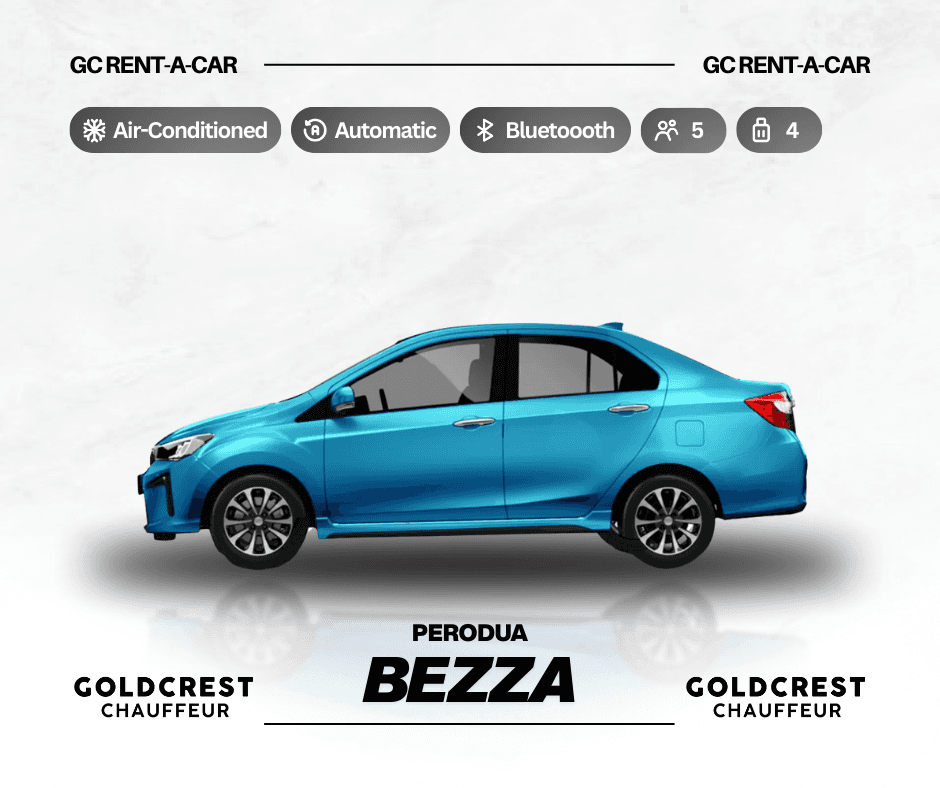 Perodua Bezza